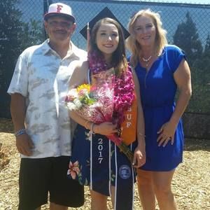 Meet your Posher, Sandy